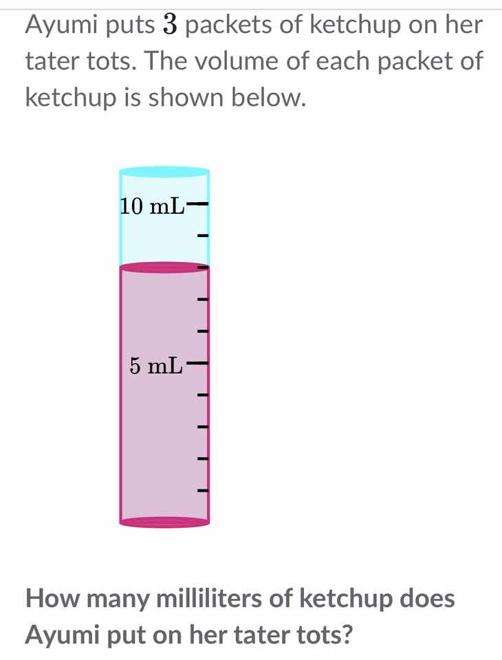 ayumi puts 3 packets of ketchup on her tater tots. the volume of each p…