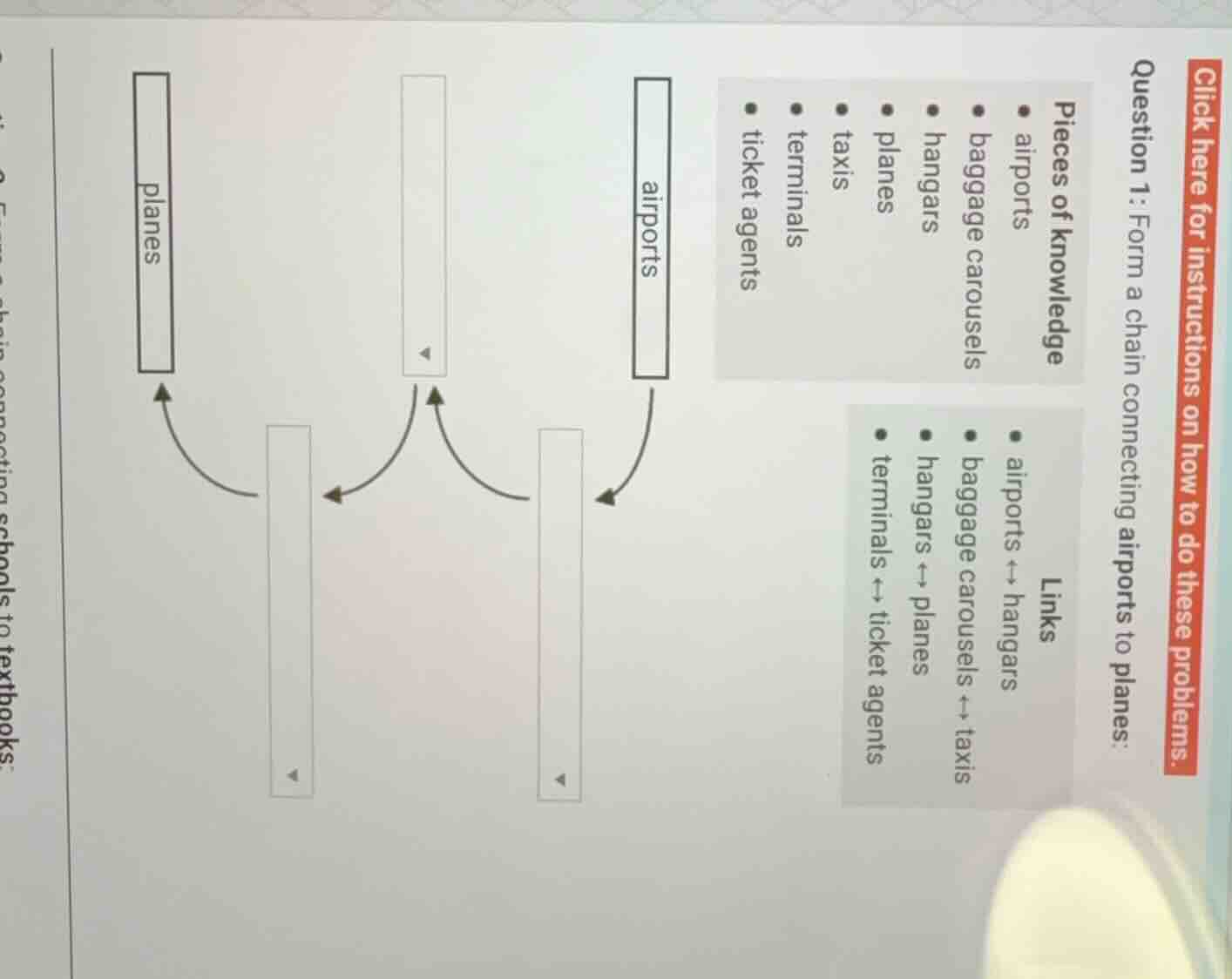 question 1: form a chain connecting airports to planes: pieces of knowl…