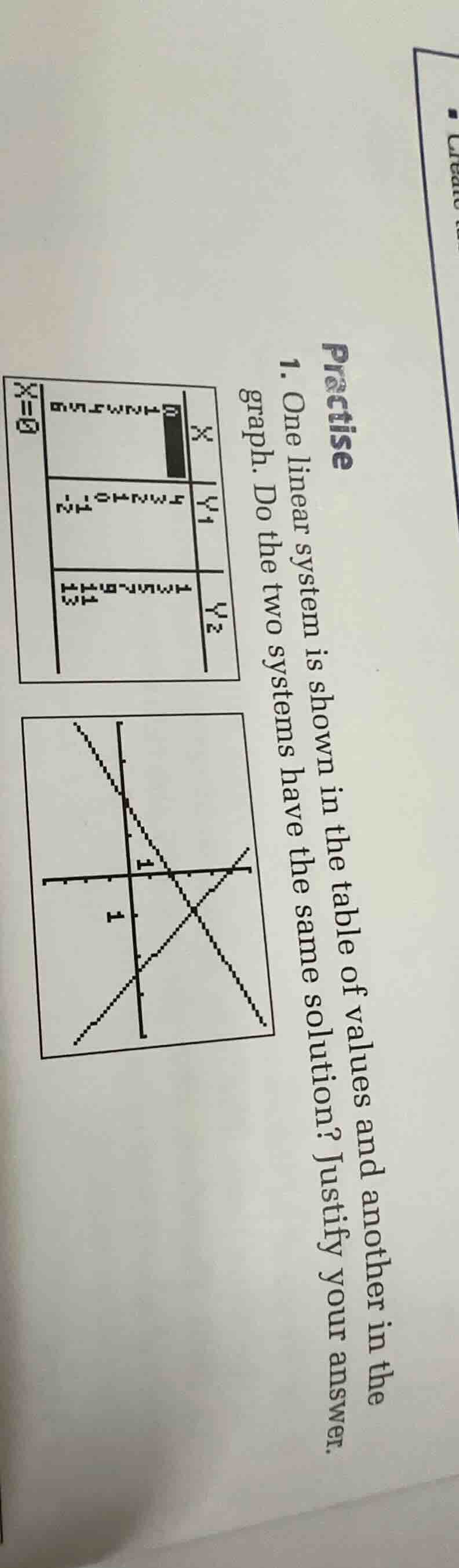 practise 1. one linear system is shown in the table of values and anoth…