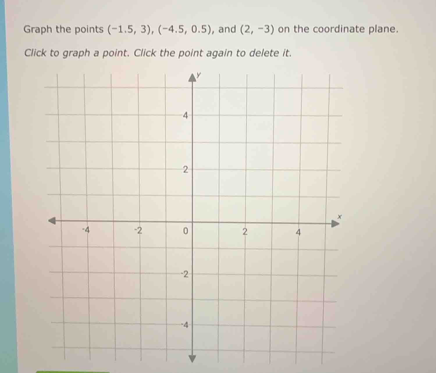 graph the points (-1.5, 3), (-4.5, 0.5), and (2, -3) on the coordinate …