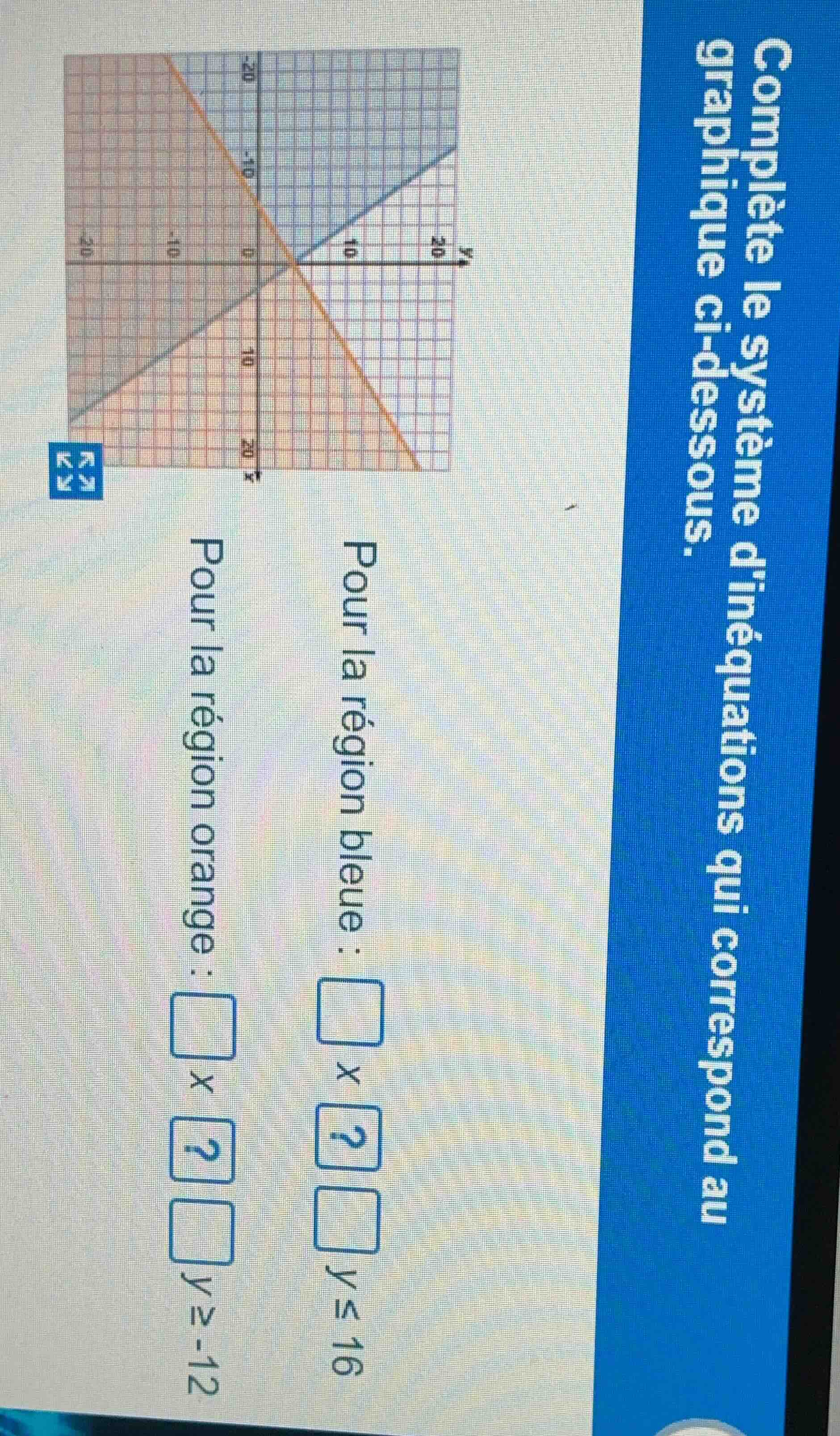 complète le système dinéquations qui correspond au graphique ci-dessous…