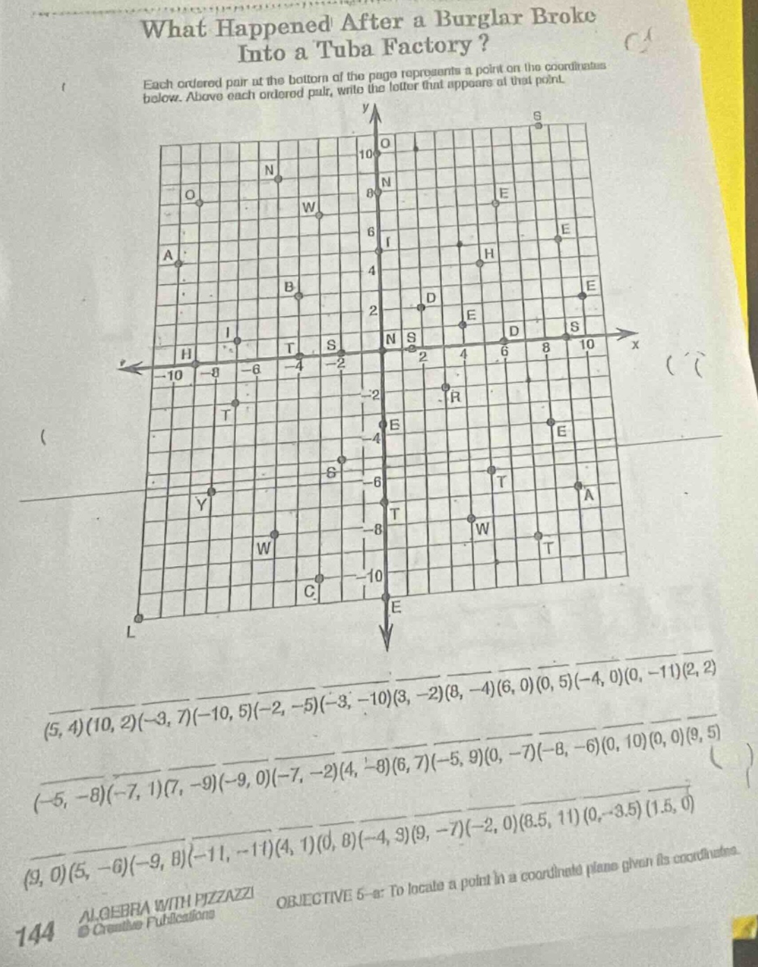 what happened after a burglar broke into a tuba factory? each ordered p…