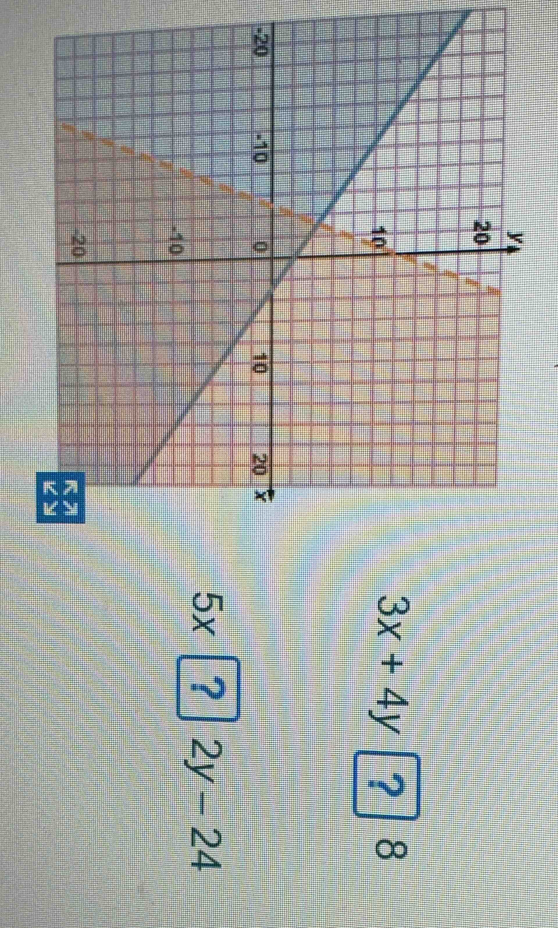 5x ? 2y - 24, 3x + 4y ? 8 (with a coordinate grid chart showing shaded …