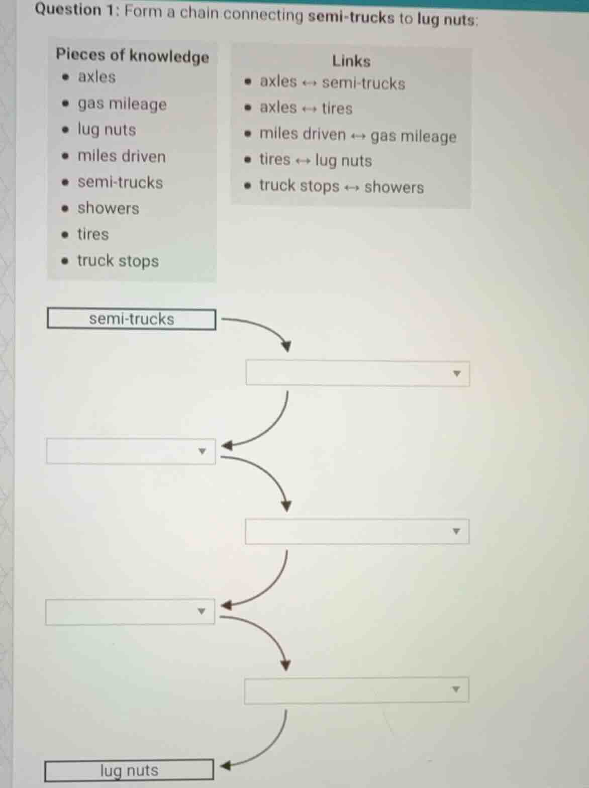 question 1: form a chain connecting semi - trucks to lug nuts: pieces o…