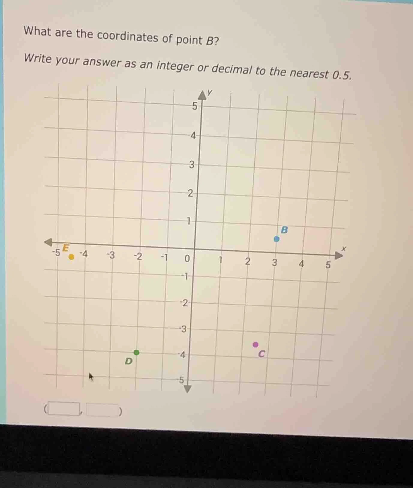 what are the coordinates of point b? write your answer as an integer or…