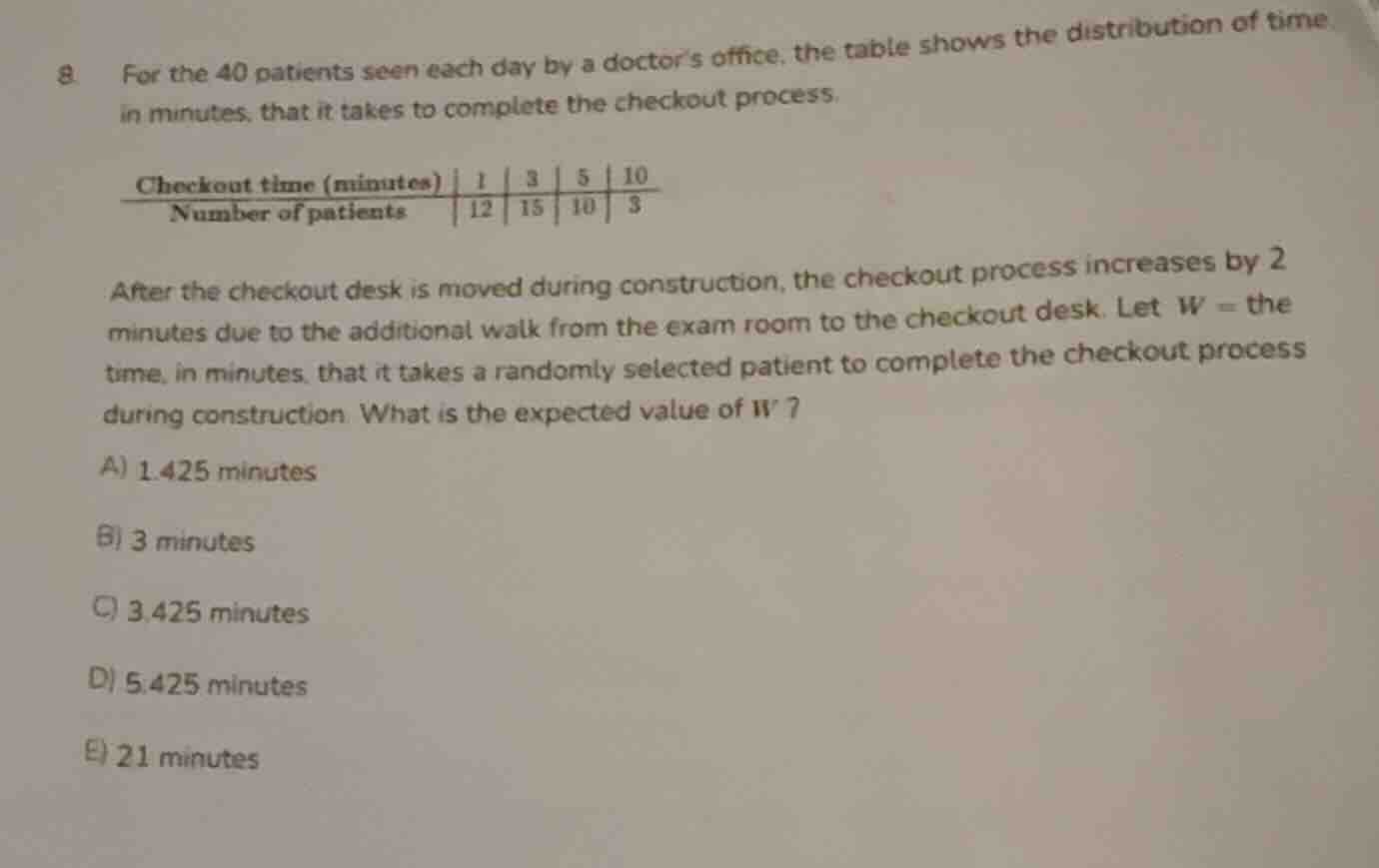 8. for the 40 patients seen each day by a doctor’s office, the table sh…