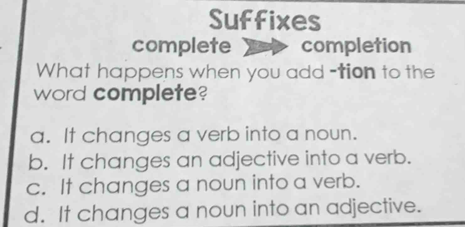 suffixes complete ➔ completion what happens when you add -tion to the w…