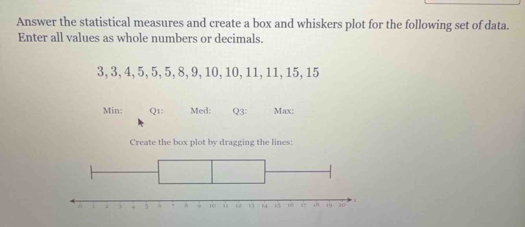 answer the statistical measures and create a box and whiskers plot for …