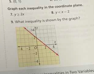 5. (0, 1) 7. graph each inequality in the coordinate plane. 7. ( y geq …