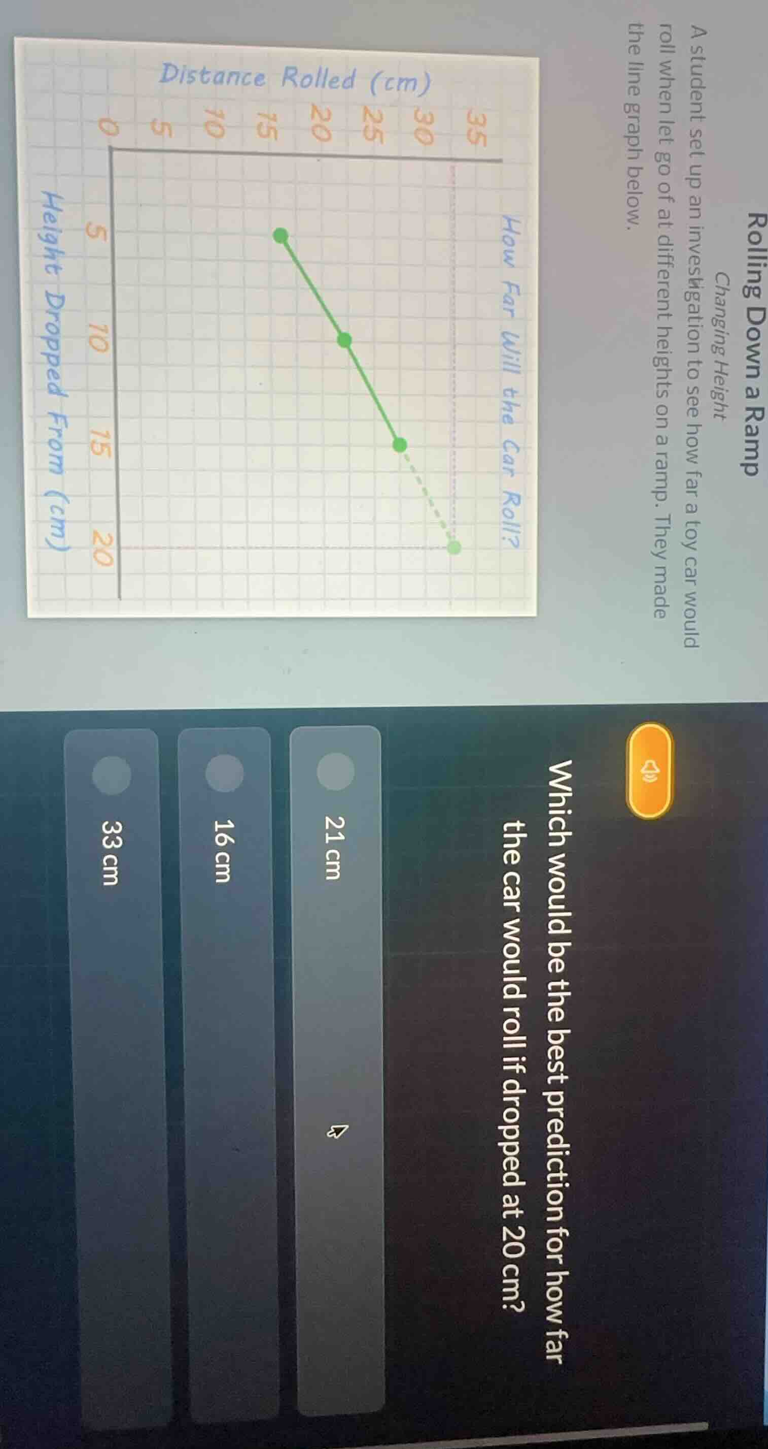 rolling down a ramp changing height a student set up an investigation t…