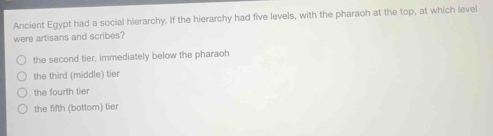 ancient egypt had a social hierarchy. if the hierarchy had five levels,…