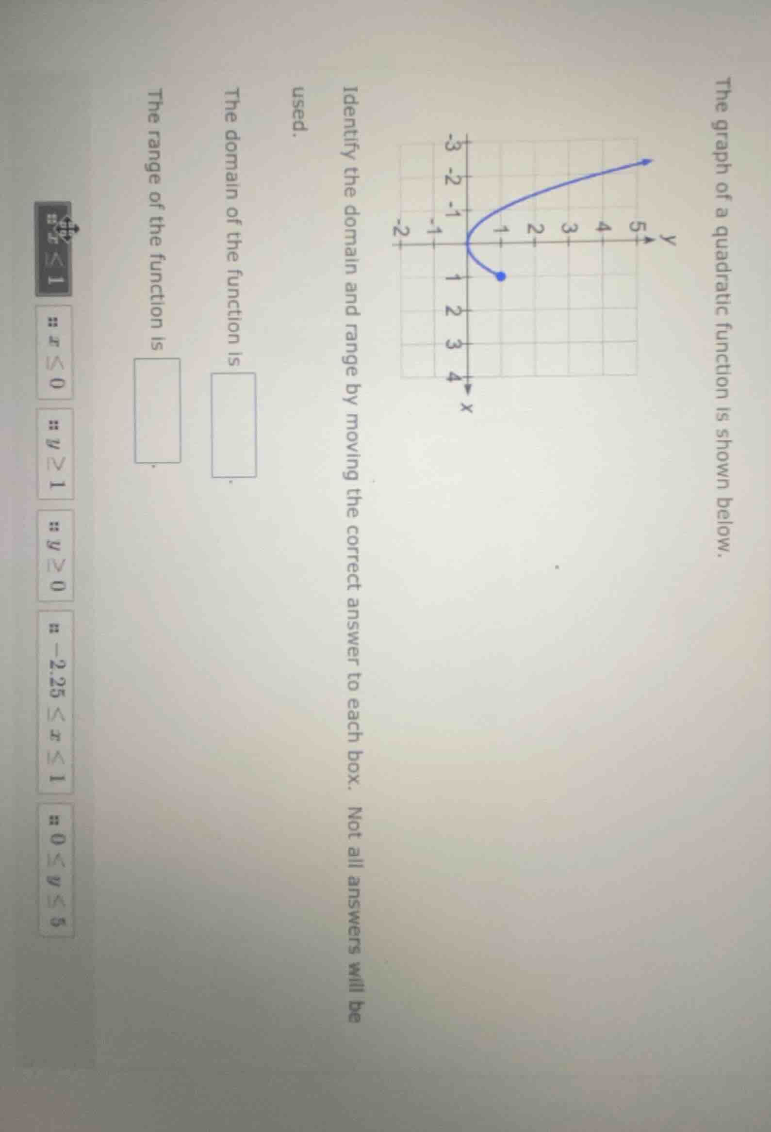 the graph of a quadratic function is shown below. identify the domain a…