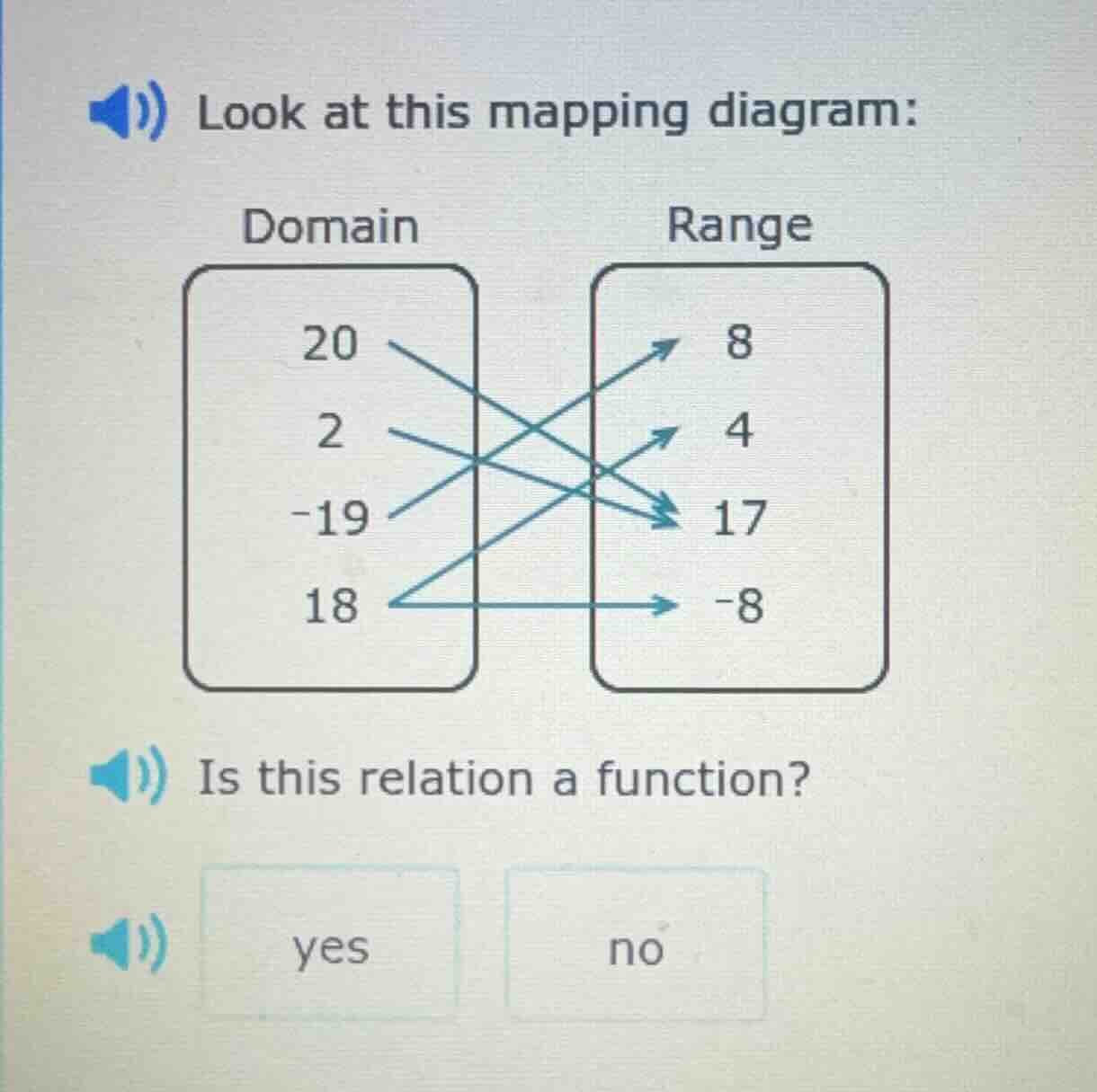 look at this mapping diagram: domain 20 2 -19 18 range 8 4 17 -8 is thi…