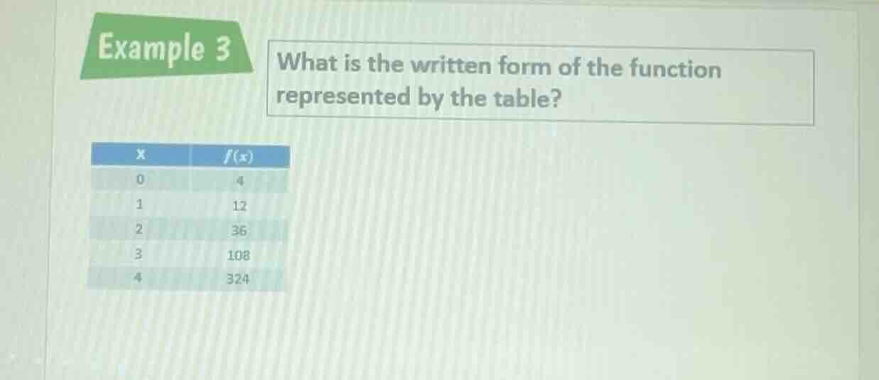 example 3 what is the written form of the function represented by the t…