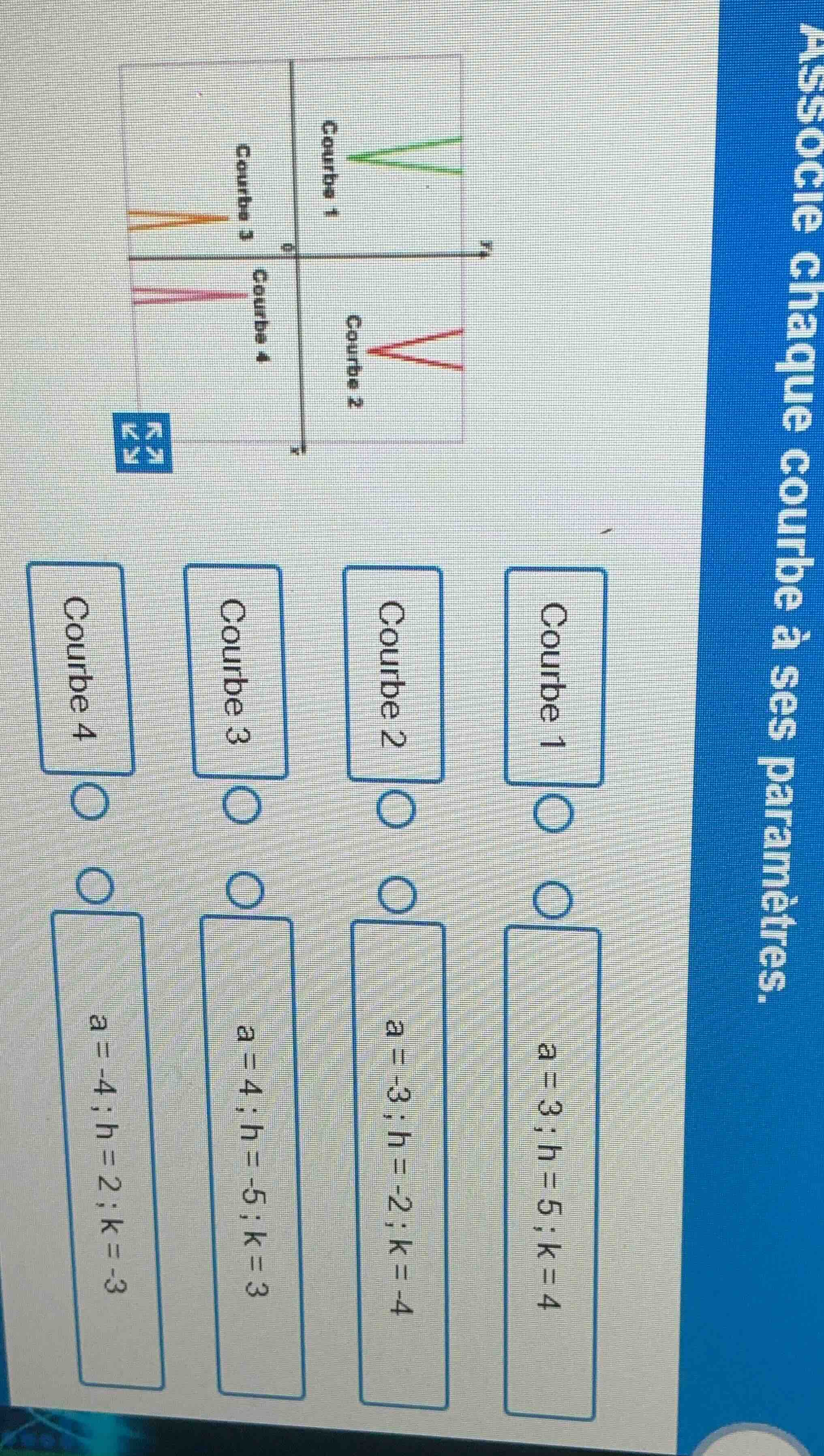 associe chaque courbe à ses paramètres. courbe 1 ○ a=3; h=5; k=4 courbe…