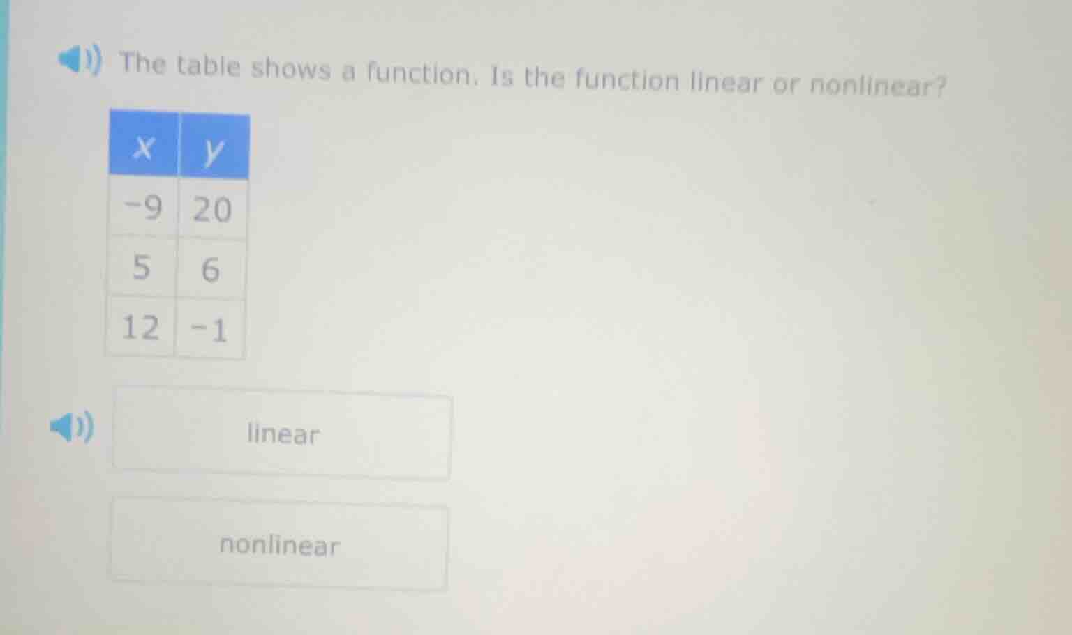 the table shows a function. is the function linear or nonlinear? | x | …