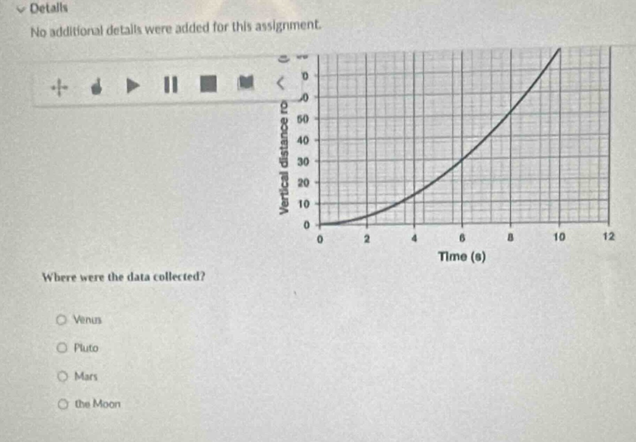 details no additional details were added for this assignment. vertical …