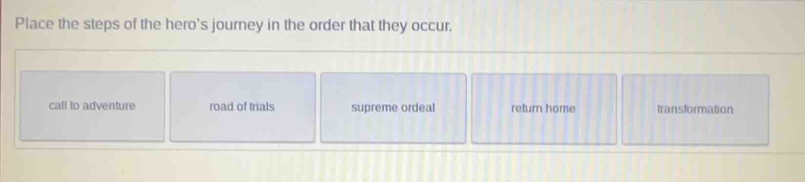 place the steps of the hero’s journey in the order that they occur. cal…