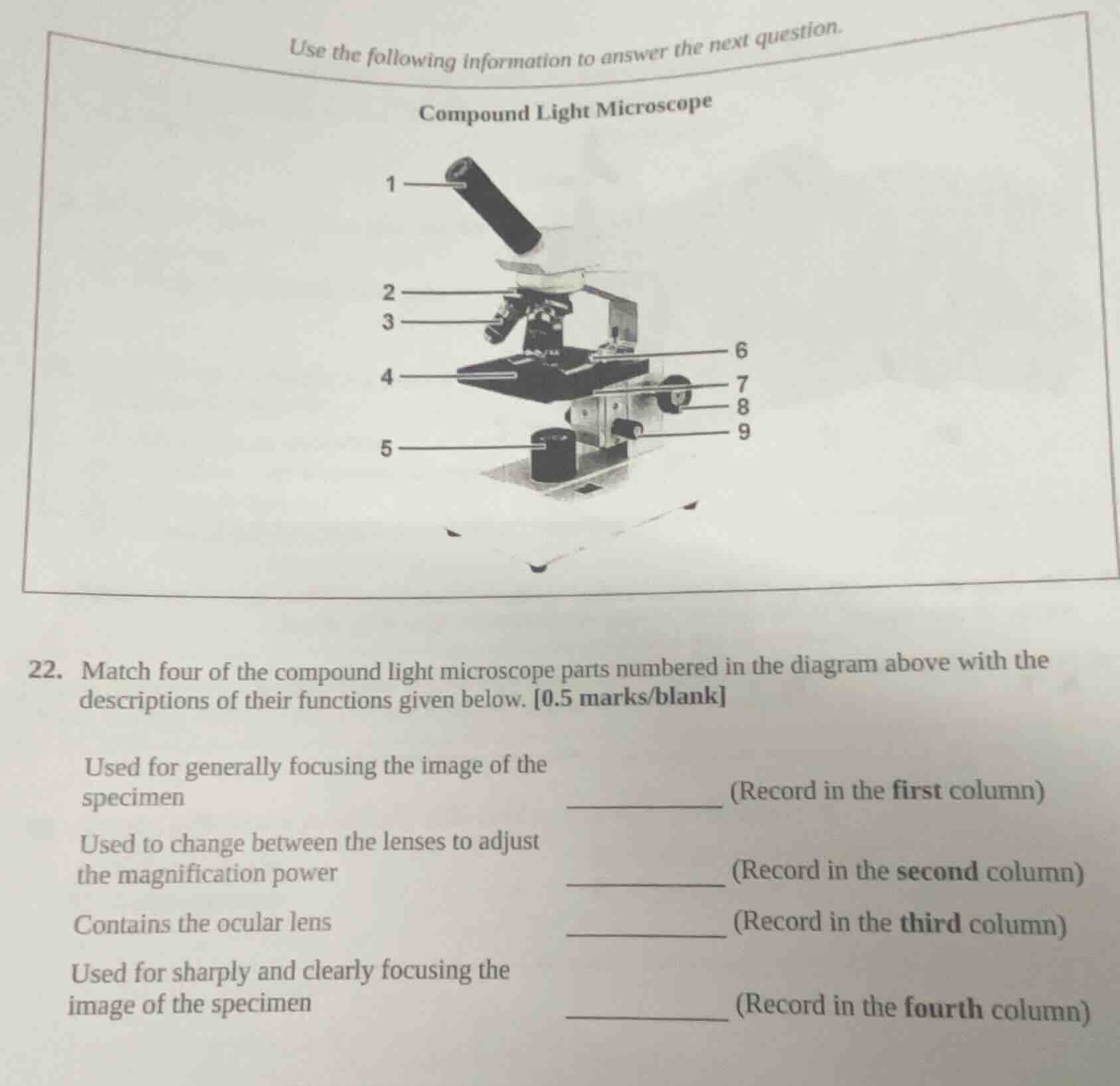 use the following information to answer the next question. compound lig…