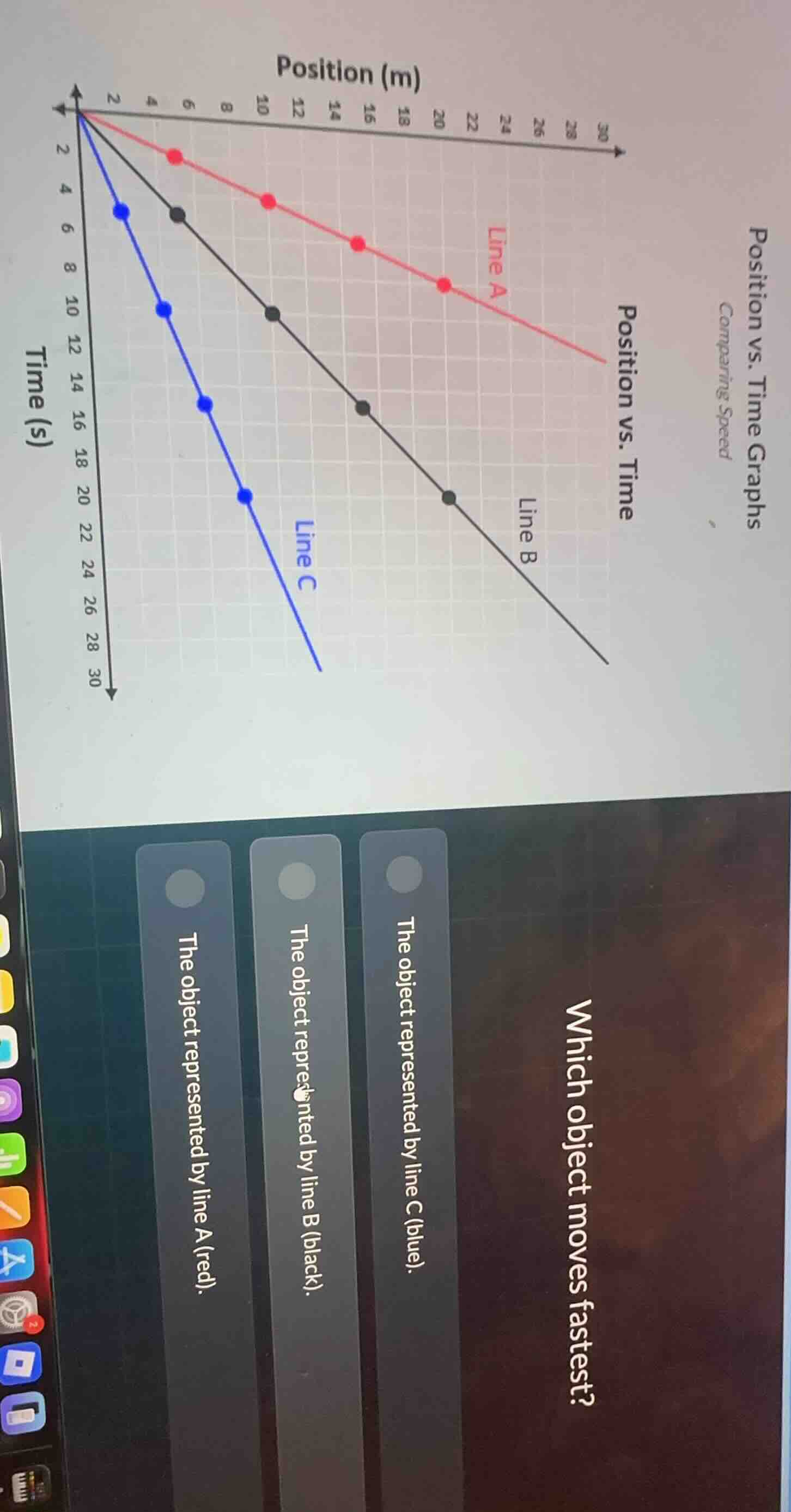 position vs. time graphs comparing speed position vs. time which object…