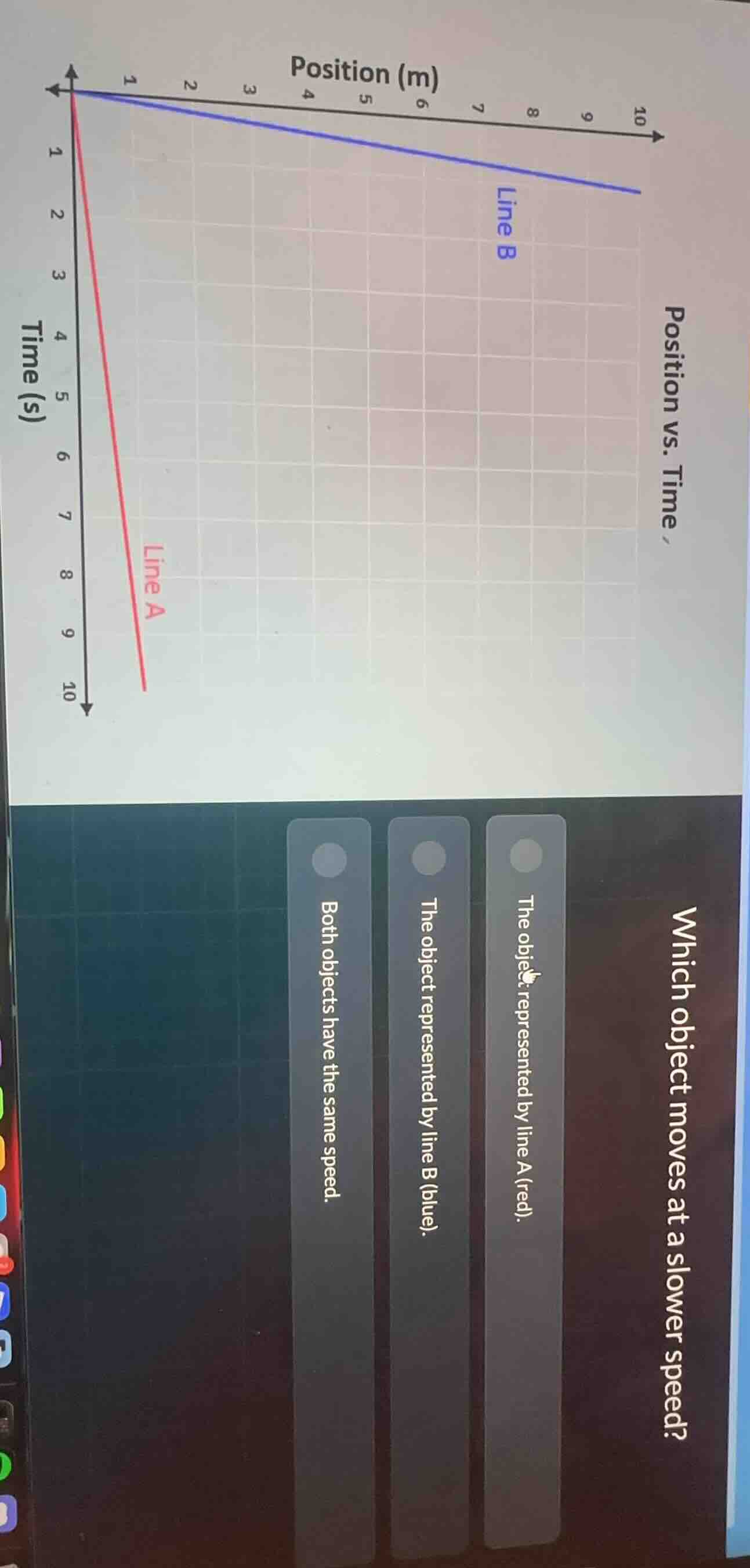 position vs. time which object moves at a slower speed? the object repr…