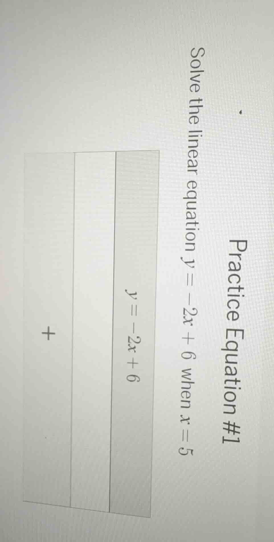practice equation #1 solve the linear equation ( y = -2x + 6 ) when ( x…