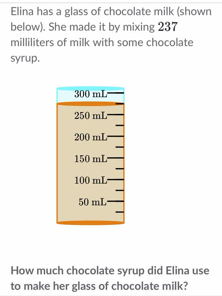 elina has a glass of chocolate milk (shown below). she made it by mixin…