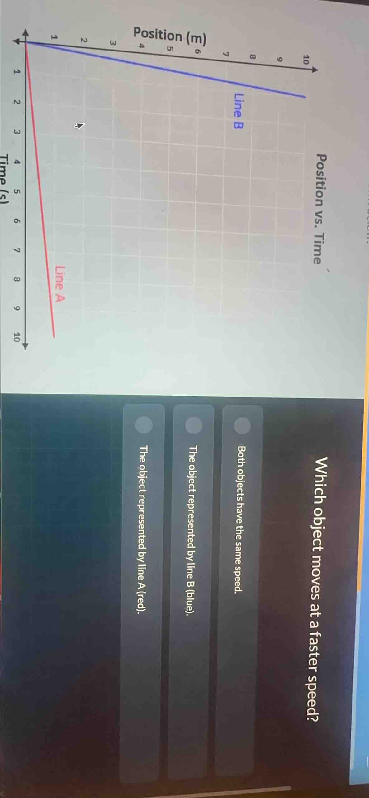 position vs. time which object moves at a faster speed? the object repr…