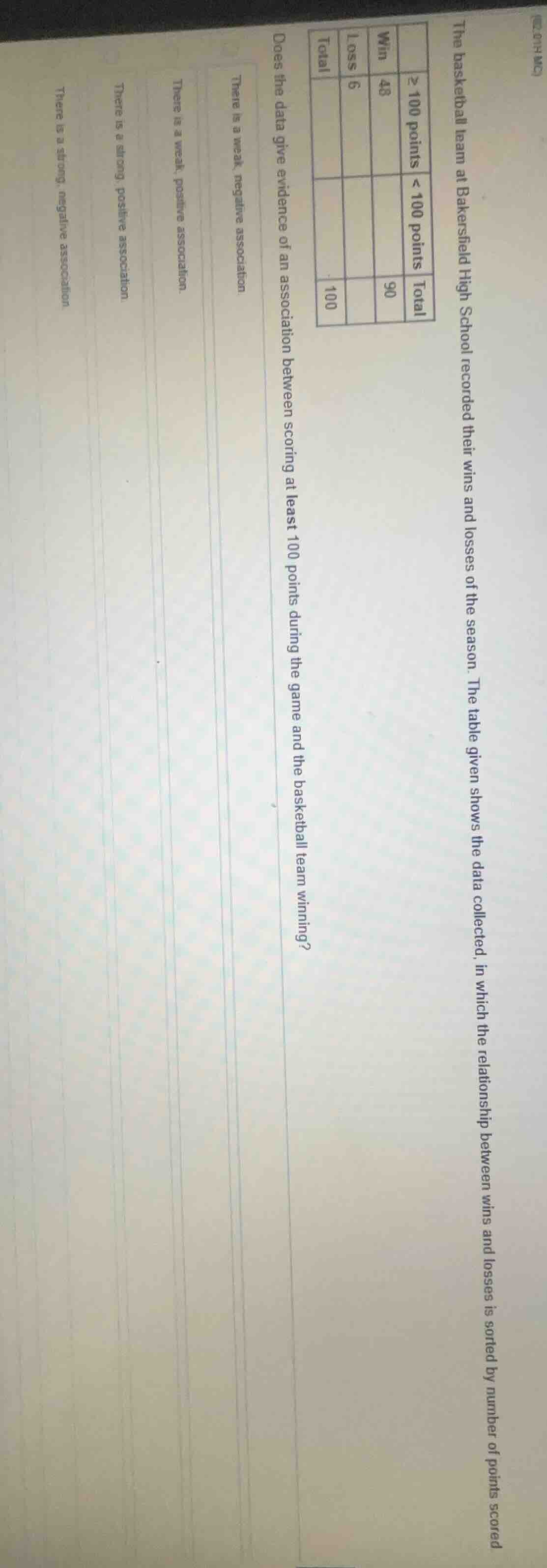 the basketball team at bakersfield high school recorded their wins and …