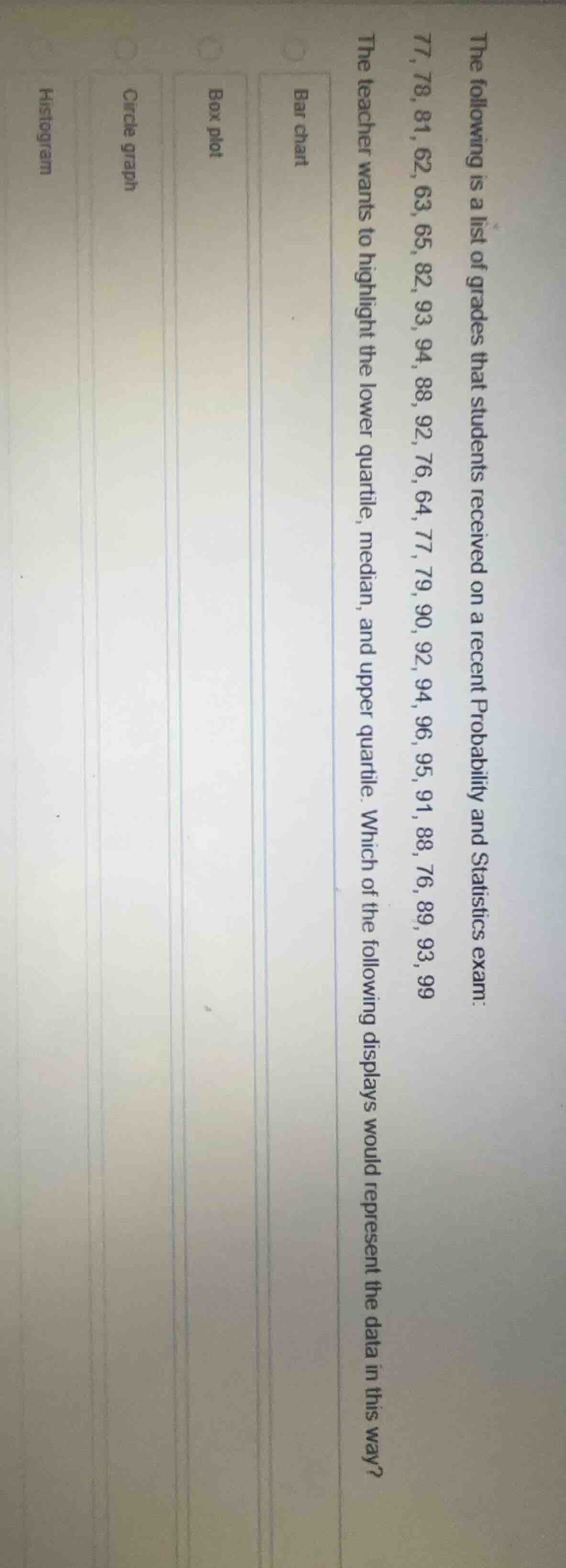 the following is a list of grades that students received on a recent pr…