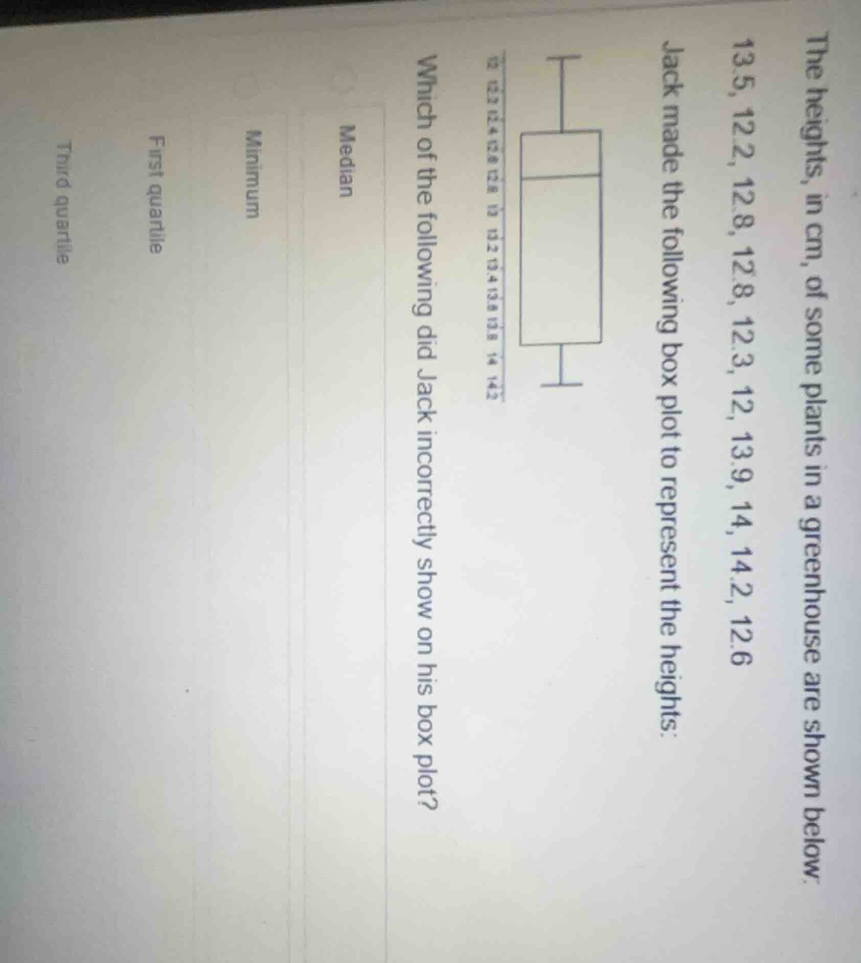 the heights, in cm, of some plants in a greenhouse are shown below. 13.…