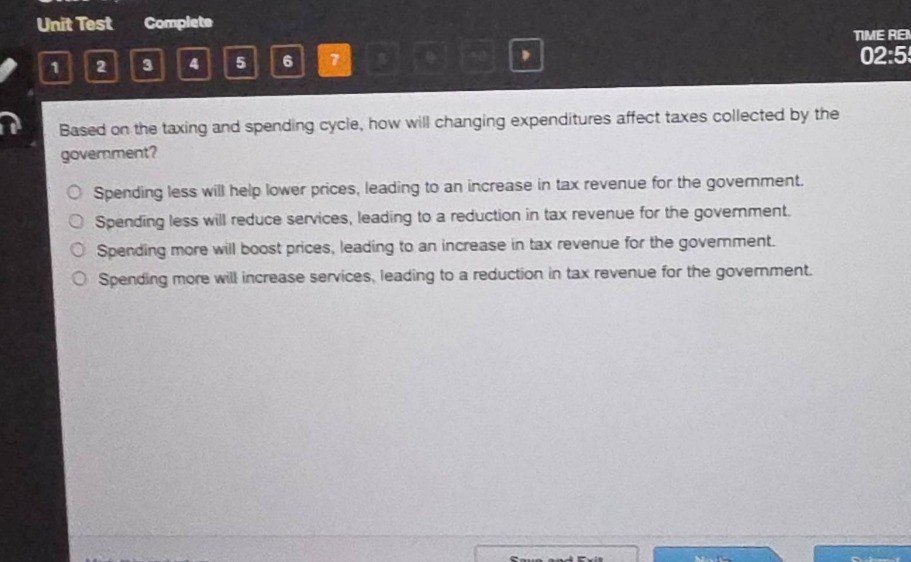 unit test complete time rem 02:5 based on the taxing and spending cycle…
