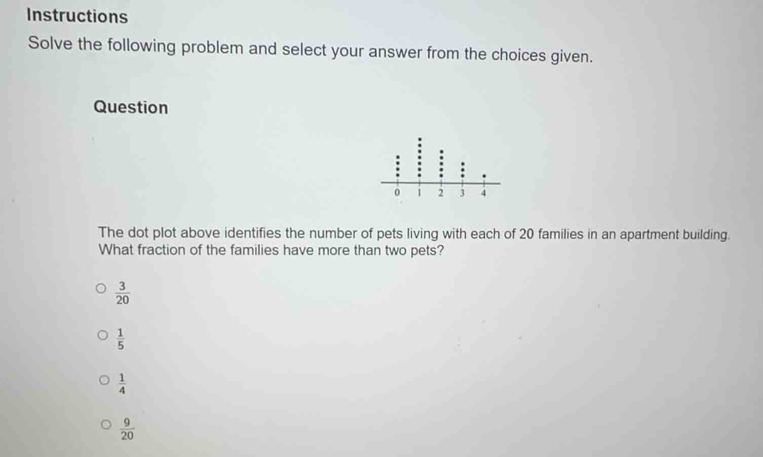 instructions solve the following problem and select your answer from th…
