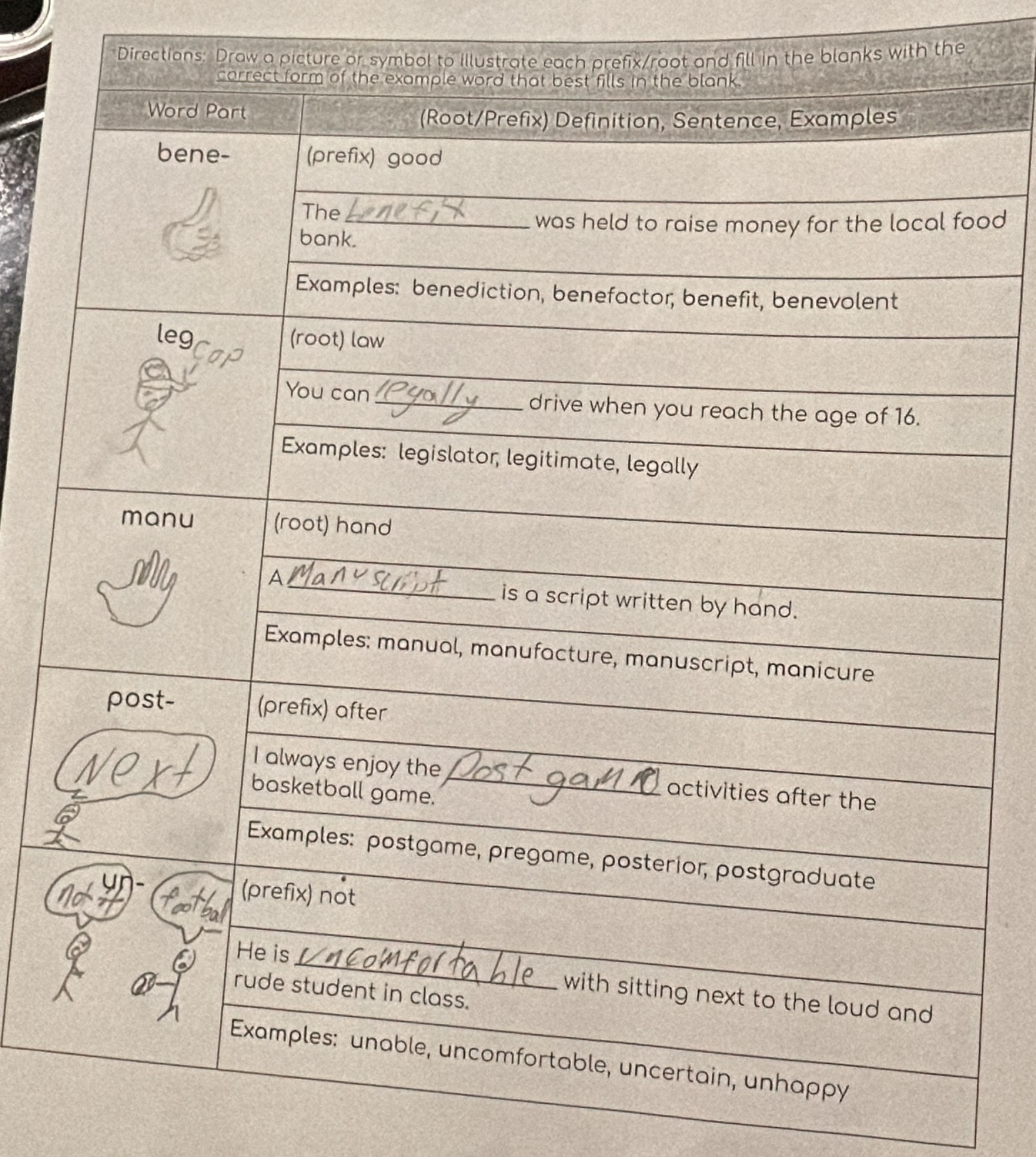 directions: draw a picture or symbol to illustrate each prefix/root and…