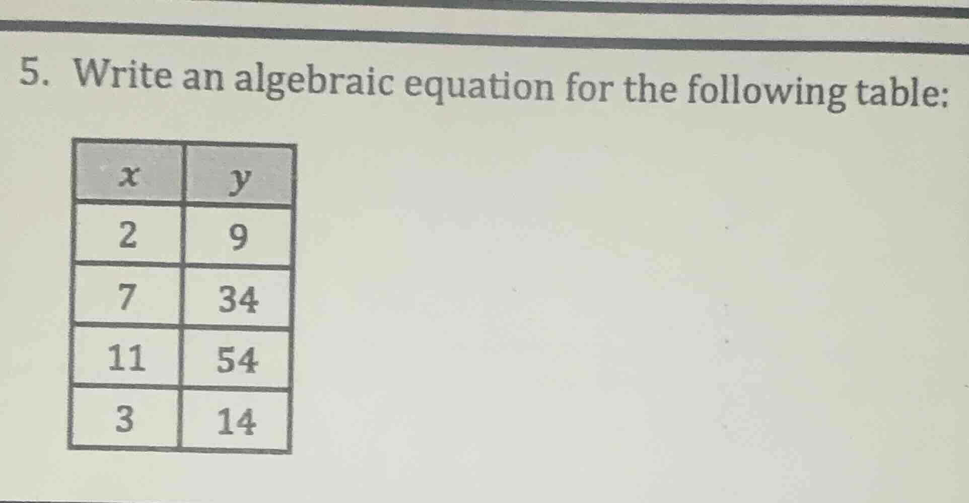 5. write an algebraic equation for the following table: | x | y | | 2 |…