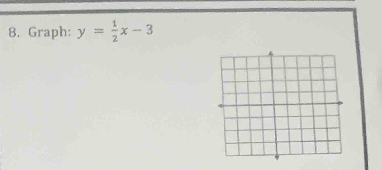 8. graph: $y = \\frac{1}{2}x - 3$