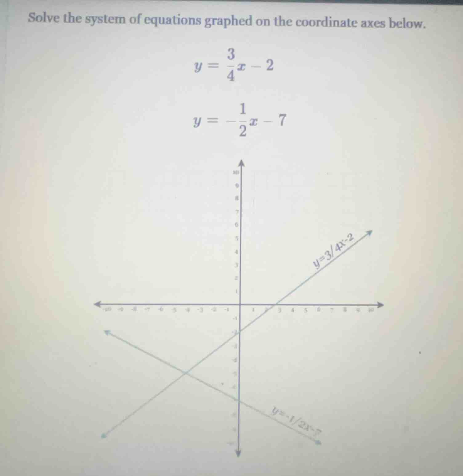 solve the system of equations graphed on the coordinate axes below. $y …