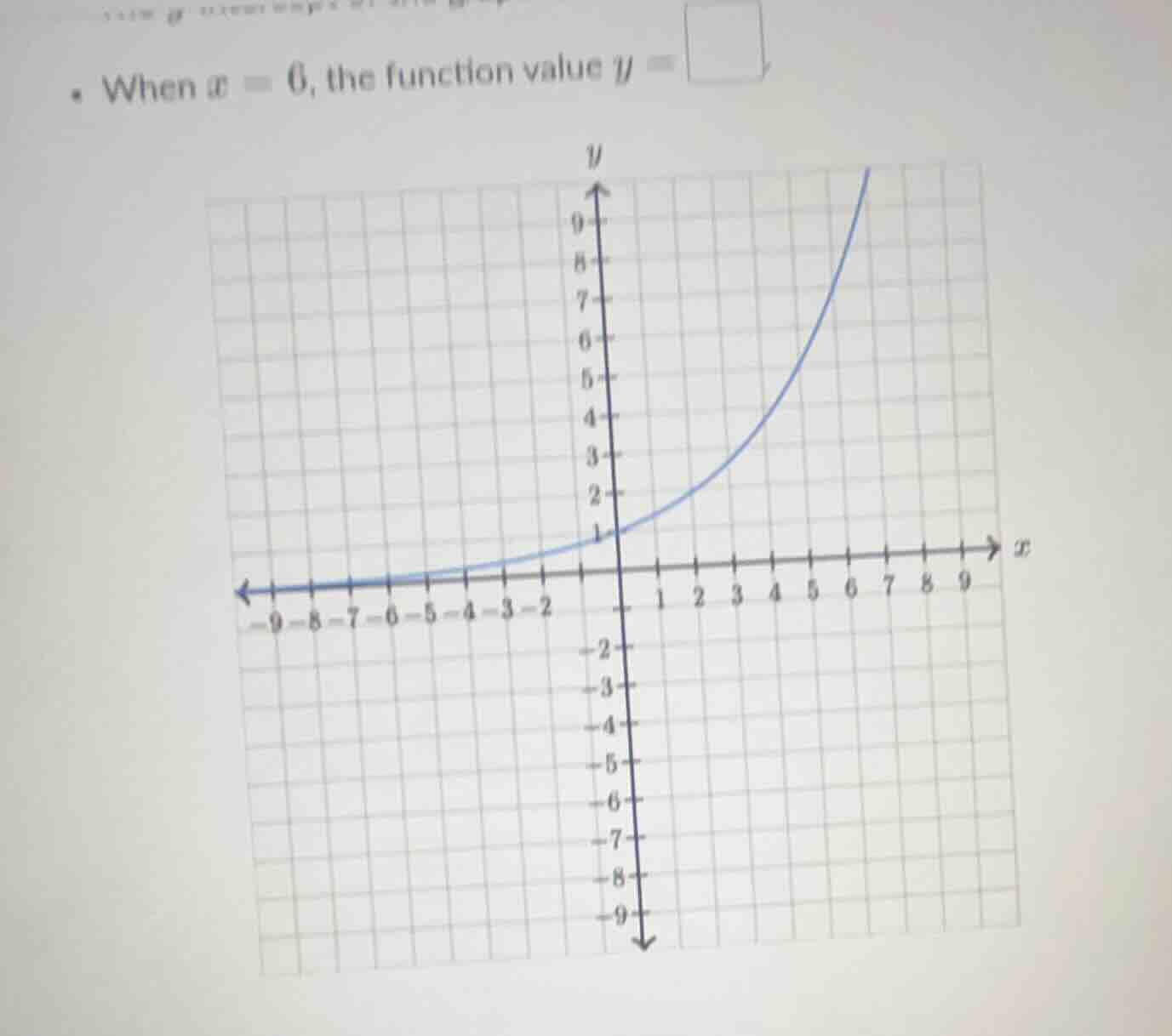 when x = 6, the function value y =