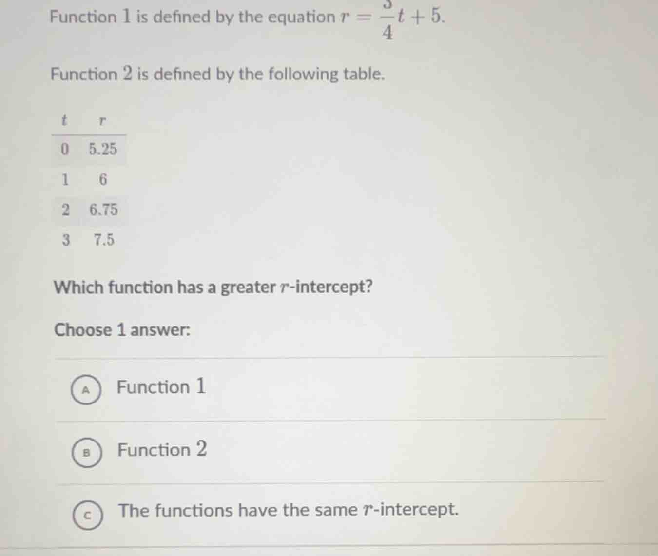 function 1 is defined by the equation $r = \\frac{3}{4}t + 5$.\ functio…