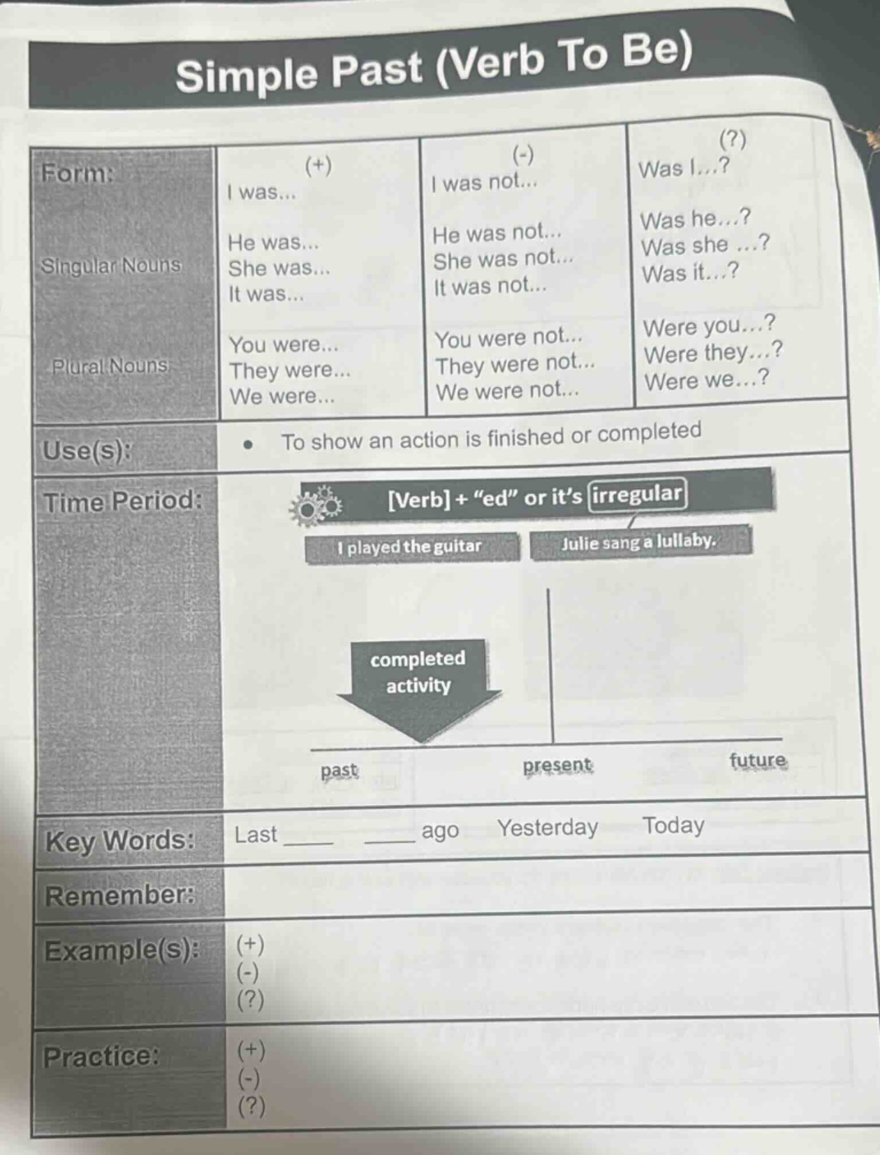 simple past (verb to be) form: singular nouns (+) i was... he was... sh…