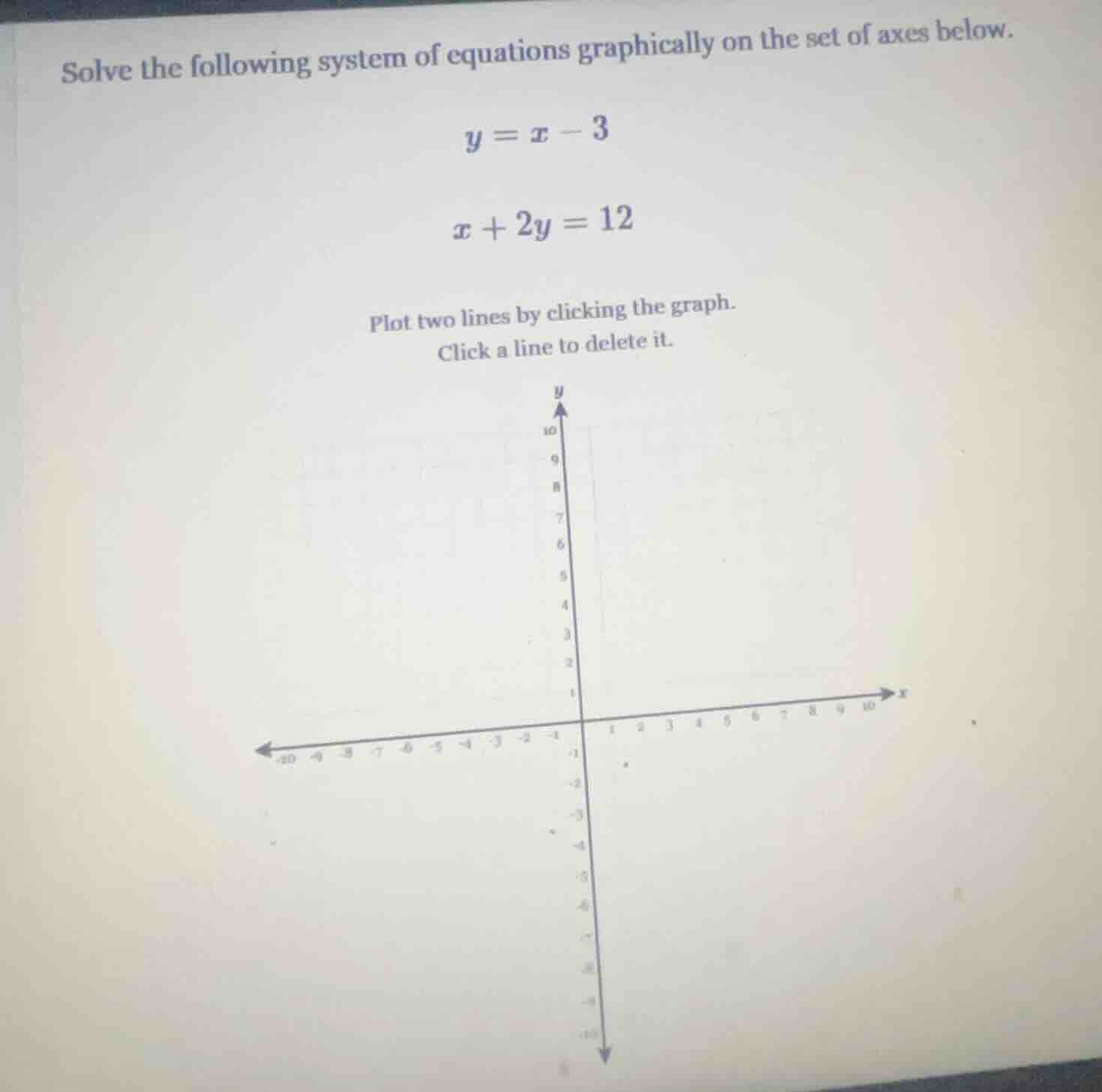 solve the following system of equations graphically on the set of axes …