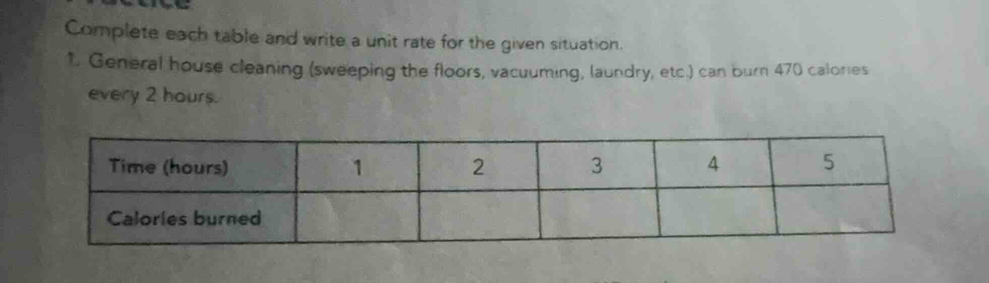 complete each table and write a unit rate for the given situation. 1. g…
