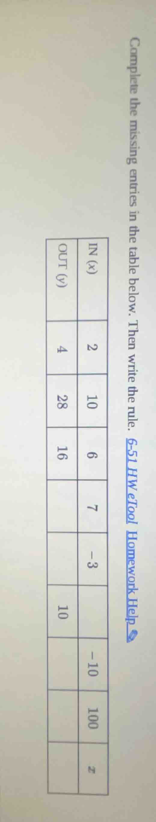complete the missing entries in the table below. then write the rule. |…