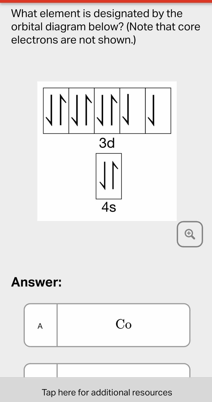 what element is designated by the orbital diagram below? (note that cor…