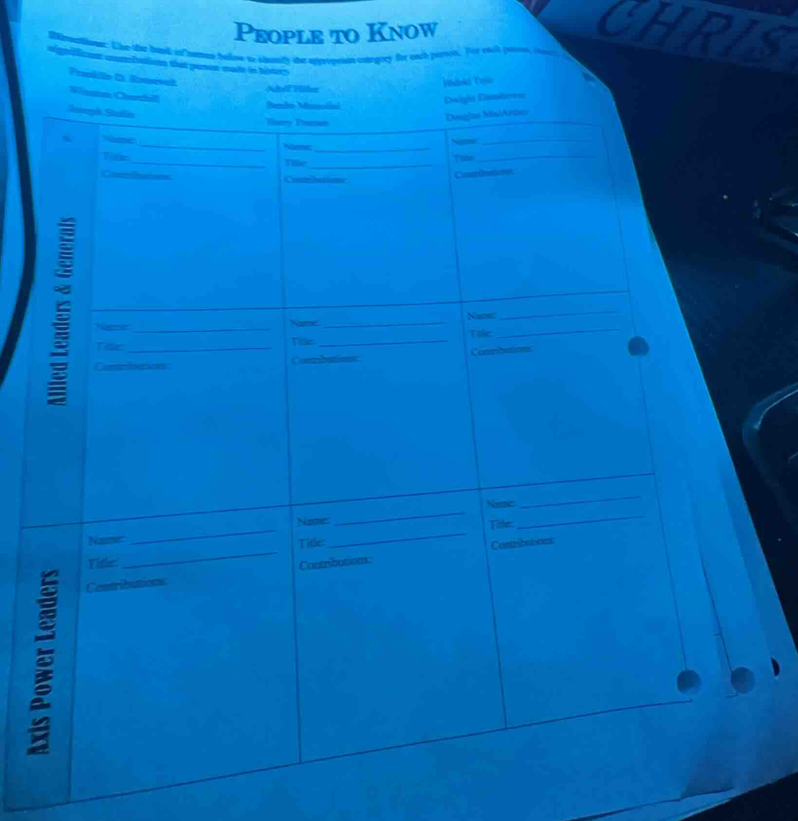 people to know directions: use the bank of names below to identify the …