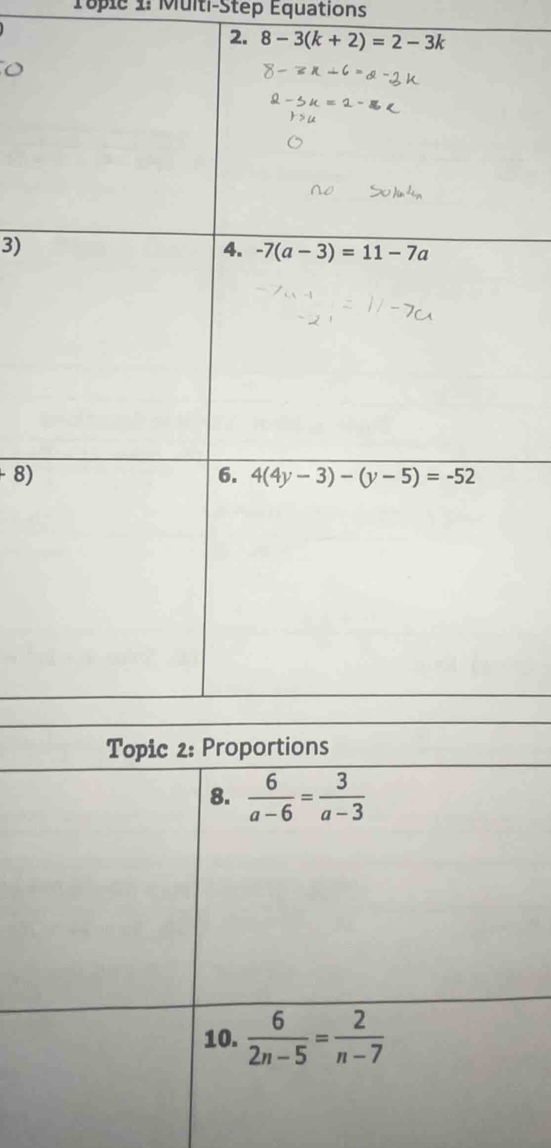 topic 1: multi-step equations 2. $8 - 3(k + 2) = 2 - 3k$ 4. $-7(a - 3) …