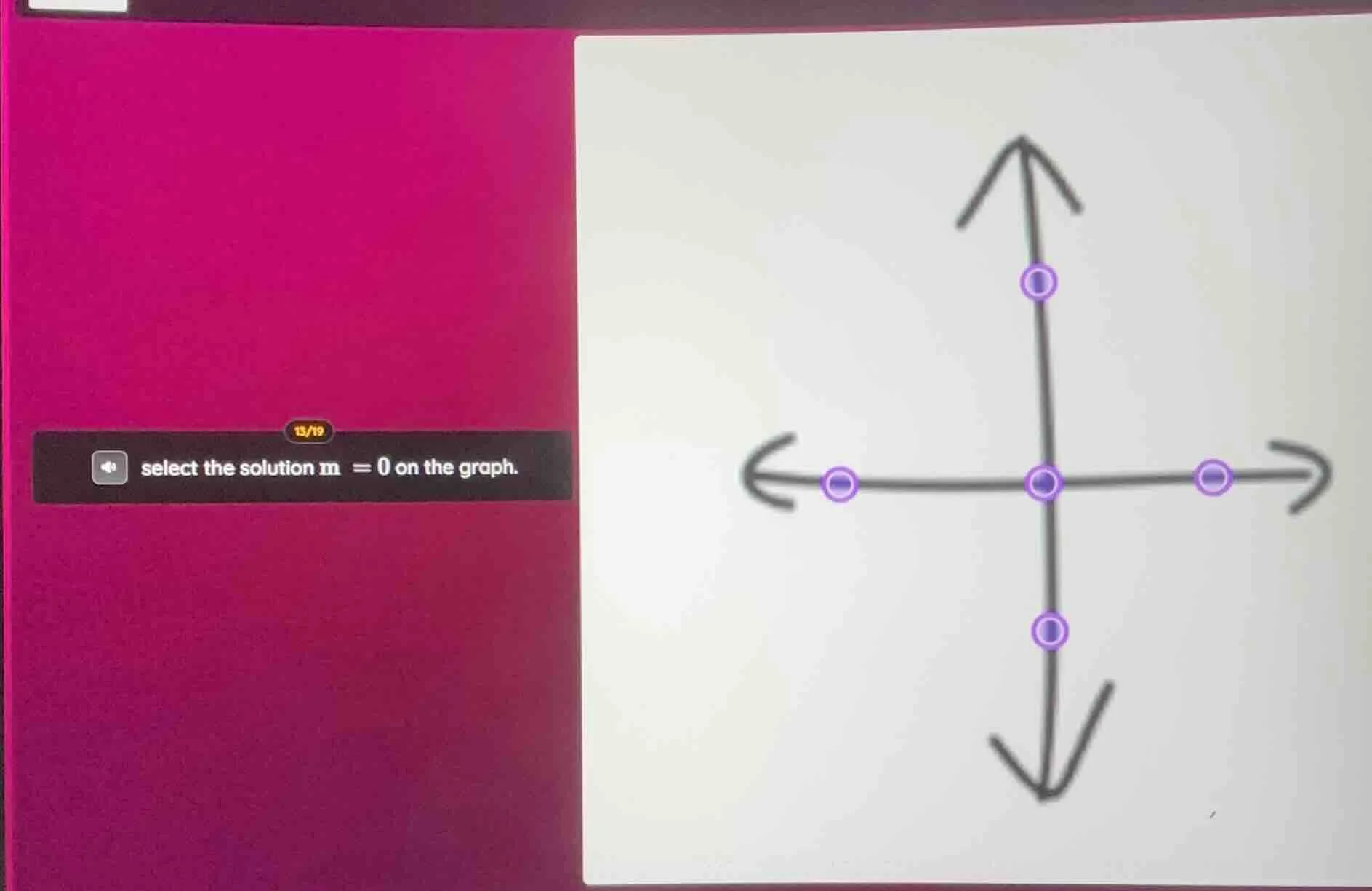 select the solution m = 0 on the graph.