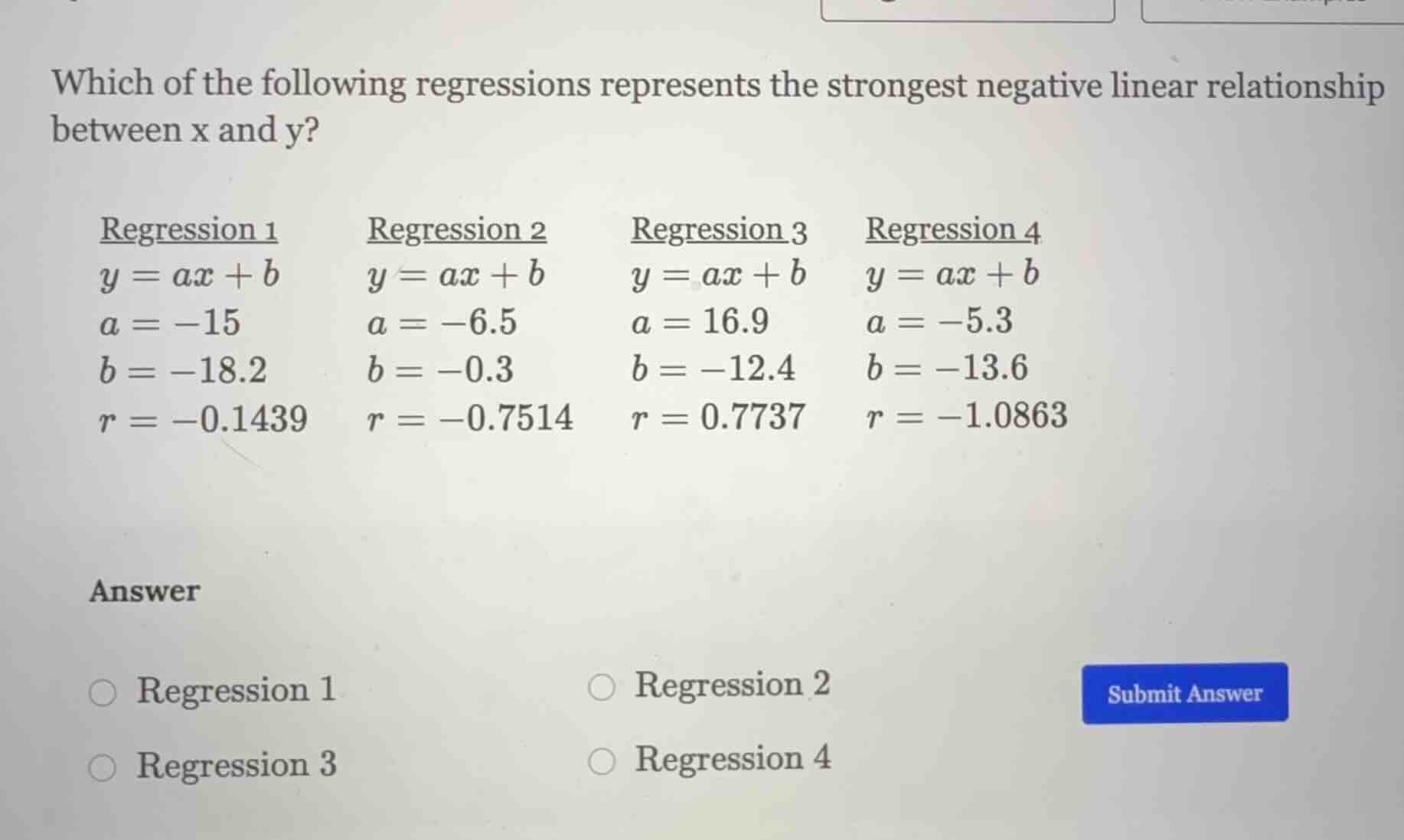 which of the following regressions represents the strongest negative li…