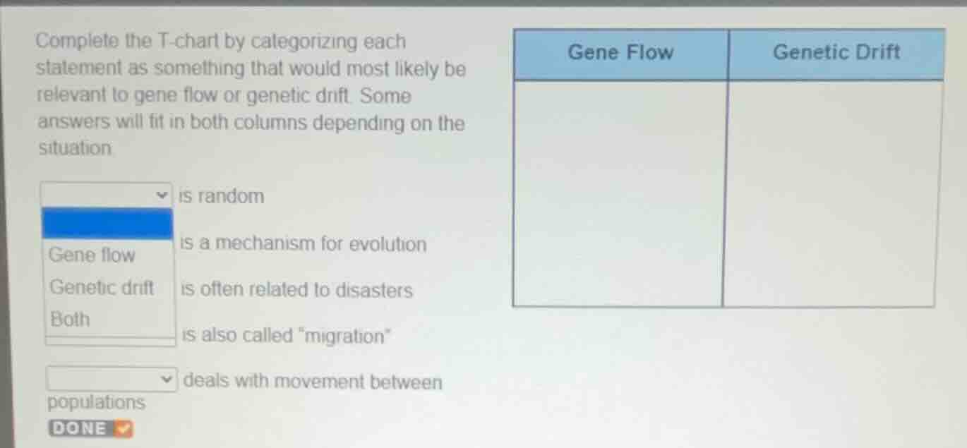 complete the t - chart by categorizing each statement as something that…