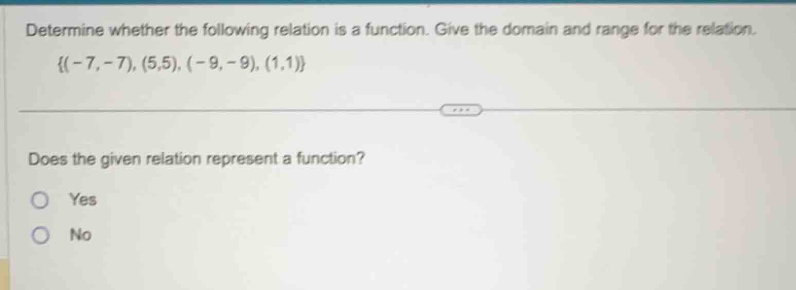 determine whether the following relation is a function. give the domain…